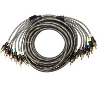 Audio System Z-EVO 5.OM-6 Cable RCA/RCA Cable High Performance 5 Metros 6-Fach