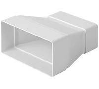 Sistema de canal plano de PVC para canales planos 75/150