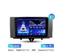 Sistema de navegación por vídeo con reproducción de Coche. para Benz para Smart Fortwo 2 2010-2015 Radio para Coche Reproductor Multimedia de vídeo Navegación GPS Android Sin 2di(10smart CC2p 64G-F1)