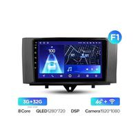 Sistema de navegación por vídeo con reproducción de Coche. para Benz para Smart Fortwo 2 2010-2015 Radio para Coche Reproductor Multimedia de vídeo Navegación GPS Android Sin 2di(10smart CC2p 32G-F1)