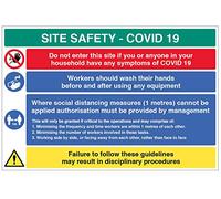 Sitio Safety COVID19 - Lávate las manos, guía donde no se puede lograr la política de 1 metro - 4 mm estriado 900 x 600 mm