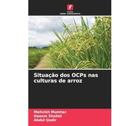 Situação dos OCPs nas culturas de arroz