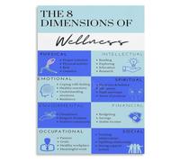 Six Dimensions Of Wellness Poster Knowledge Wall Decor(Framed,12x18inch(30x45cm))