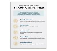 Six Principles Trauma Informed Care Poster Wellness