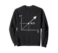 Six Seven 6 7 Coordinate Grid Plot Graph Plane Meme Design Sudadera