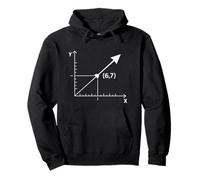Six Seven 6 7 Coordinate Grid Plot Graph Plane Meme Design Sudadera con Capucha