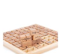 SIXRUN Juguetes Educativos de Madera Forma Personalizada 99 Tabla de Multiplicar Matemáticas Rompecabezas Aritmético para Niños Bebé, Tamaño de Madera 7.09x7.09x0.59 Pulgadas (Six