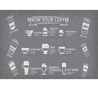 skdhlifpj Papel Pintado Retro 3d Tejido No Tejido Fotográfico Pared Con Motivos De Tazas De Café Vintage Leche Y Merienda Y Pizarra 400cmx280cm Madera Rayas Fotomurales