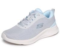 Zapatillas Skechers Skech-Lite Pro 2.0-Everyday P Mujer Gray Mesh/Lt Blue Tr 37.5
