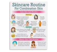 Skin Care Facial Massage Step Chart Educational Wall Art Canvas Poster for Salon Bathroom Decor(Framed,12x18inch(30x45cm))