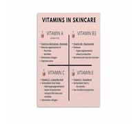 Skin Health Poster Vitamins and Skincare Guide Chart Canvas Wall-Art for Dermatology Waiting Room Bathroom Decor(Unframed,08x12inch(20x30cm))