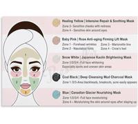 Skin Spa Poster Facial Care Routine Glow Salon Room | Poster Spa Skincare Ritual Hydrate Relax Glow Decor(Framed,12x18inch(30x45cm))