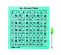 Slide Puzzle 1-99 - Juguete matemático magnético con tablero de garabatos y bolígrafo, tableta con números de cientos, rompecabezas deslizante con placa de empuje | Juego educativo de