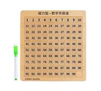 Slide Puzzles Kids | Number Magnetic Math Counting Block | Writing Board For Kids With Pen | For Girl Teens Easter Travel Christmas Learning Holiday Boys