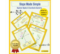 Slope Made Simple: Beginner Algebra & Coordinate Geometry