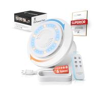 SLUELI Extractor de Baño de 150mm, Viento 2 Dir 6 Velocidades con Luz Indicadora. Actualizado Ventilación con 433 MHz Remoto. 2W Eficiente CC Motor, Fácil Instalar para Baño Lavandería Garaje