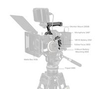 Kit de jaula de liberación rápida SmallRig HawkLock para Canon EOS R5 Mark II 5029