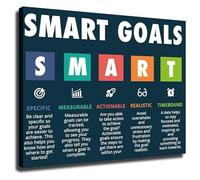 SMART Goals Framework Poster Goal Setting and Planning Guide Canvas Print Wall Art Office Productivity Decor(Framed,16x24inch(40x60cm))