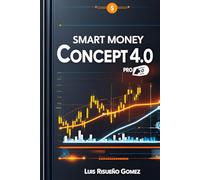 Smart Money Concept, 4.0 Pro: Trading Forex istituzionale con blocchi di ordini e azione dei prezzi