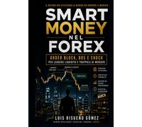 SMART MONEY NEL FOREX: Order Block, BOS e CHOCH per leggere liquidità e trappole di mercato