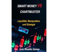 SMART MONEY VS. CHARTMUSTER: Liquidität, Manipulation und Strategie