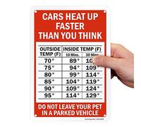 SmartSign Cartel de "Cars Heat Up Faster Than You Think, Do Not Leave Your Pet in A Parked Vehicle" | 7 x 10 pulgadas de aluminio