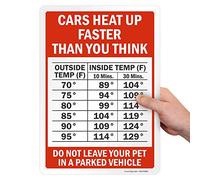 SmartSign Cartel de "Cars Heat Up Faster Than You Think, Do Not Leave Your Pet in A Parked Vehicle" | Aluminio de 10 x 14 pulgadas