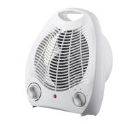 SMASOLO Mini Calefactor Portátil Eléctrico para Hogar y Oficina Ventilador Calefactor Rápido con Alta Resistencia Térmica y Diseño Seguro para Baño