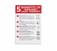 SMGLRUEAT Alternative Medicine Theme Poster - Infrared Light Therapy Educational Chart, Modern Wall Decor for Home, Library, Wellness Center Aesthetic(Unframed,08x12inch(20x30cm))