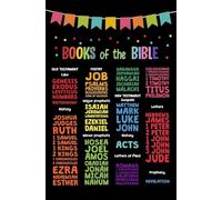 SMGLRUEAT Children's Scripture Posters: Old & New Testament Books of The Bible - Laminated Wall Chart for Church, Classroom, Playroom(Framed,16x24inch(40x60cm))