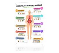 SMGLRUEAT Essential Vitamins Minerals Metal Sign Food Sources Chart Wall-Art for Brain Skin Digestion Health Kitchen Restaurant Decor 8 X 12 inch