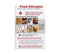 SMGLRUEAT Food Allergies Information Poster Common Allergens Chart Canvas Wall-Art for Home Kitchen Decor(Unframed,12x18inch(30x45cm))