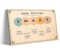 SMGLRUEAT Horizontal SMART Goals Poster Print, Art Deco Office Wall-Art, Goal Setting Chart for Mental Health, Bedroom Decor(Unframed,16x24inch(40x60cm))