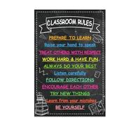 SMGLRUEAT Kindergarten & First Grade Classroom Rules Chart, Simple Visual Expectations Poster with Pictures, Perfect for Young Learners Decor(Framed,12x18inch(30x45cm))