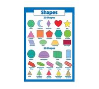 SMGLRUEAT Math Classroom Poster Set of 3D Geometric Shapes, Visual Aid for Geometry Lessons, Wall Art for School and Study Room (Unframed,16x24inch(40x60cm))