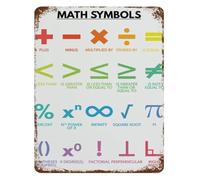SMGLRUEAT Math Symbols Metal Tin Sign Vintage Educational Chart Formula Poster Classroom Wall Decor for School Teacher Office 8 X 12 inch