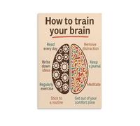 SMGLRUEAT Minimalist Brain Training Poster - Typography Art Print on Canvas, Motivational Wall Decor for Home Office, Dorm Room, Gym(Unframed,12x18inch(30x45cm))