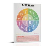 SMGLRUEAT Ohm's Law Physics Educational Chart, Vintage Retro Science Classroom Decor, Wall Art Poster for Students, Teachers, Engineers, Dorm Room(Unframed,12x18inch(30x45cm))