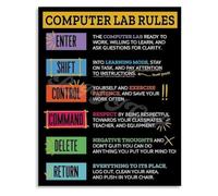 SMGLRUEAT PC Rules Metal Tin Sign Technology Manners Poster For Student Computer Area Coding Club Wall Plaque 8 X 12 inch