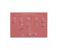 SMGLRUEAT The Chef’s Knife Guide Poster - Types of Professional Cooking Blades, Industrial Style Canvas Art for Garage or Workshop(Framed,16x24inch(40x60cm))