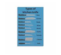 SMGLRUEAT The Chef’s Knife Guide Poster - Types of Professional Cooking Blades, Industrial Style Canvas Art for Garage or Workshop(Framed,16x24inch(40x60cm))