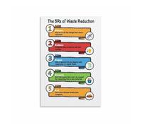 SMGLRUEAT The Five R's of Zero Waste Chart, Guide to Sustainable Living and Waste Reduction Educational Poster(Framed,12x18inch(30x45cm))