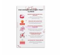 SMGLRUEAT The Science of Light & Wellness Poster, Modern Abstract Energy Wall Art for Living Room, Bedroom, Meditation Space Decor(Unframed,12x18inch(30x45cm))