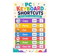SMGLRUEAT Vintage Computer Shortcuts Metal Sign Aluminum 8x12 Inch