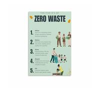 SMGLRUEAT Zero Waste 5 R's Principles Poster, Essential Guide for Sustainable Living and Mindful Consumption Art(Framed,16x24inch(40x60cm))