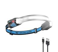 Smiling Shark Lámpara Frontal, Headlamp Recargable 2400mAh Ultra Luminosa con Luz Blanca & 2 Luces Spot Rotativas de 270°, Linterna Cabeza con Sensor de Movimiento para Senderismo Camping Reparaciones