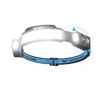 Smiling Shark Linterna Frontal, Brillante Linternas Cabeza LED Recargable con 4 Haz Ancho & Foco Ajustable Sensor de Movimiento 5 Modos 2400 mAh Lámpara Cabeza para Ciclismo Pesca Camping Correr