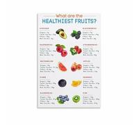 Snack Swap Poster Featuring Fruit Sugar Facts