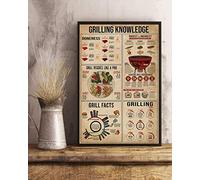 Snowsun Grilling Knowledge Grill Veggies Like A Pro Grill Facts - Letrero de metal inspirador, placa de pared para bar, garaje, club, hombre, cueva, cafetería, pub, decoración del hogar, 12 x 8