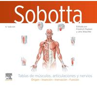 Sobotta. Tablas de músculos, articulaciones y nervios